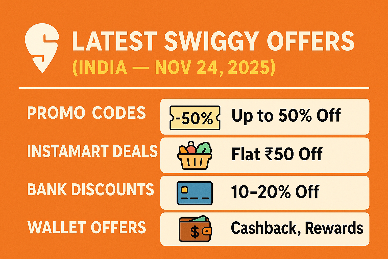 Latest Swiggy Offers: Promo Codes, Discounts & Bank Deals